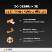 Black Limit Neus Strips